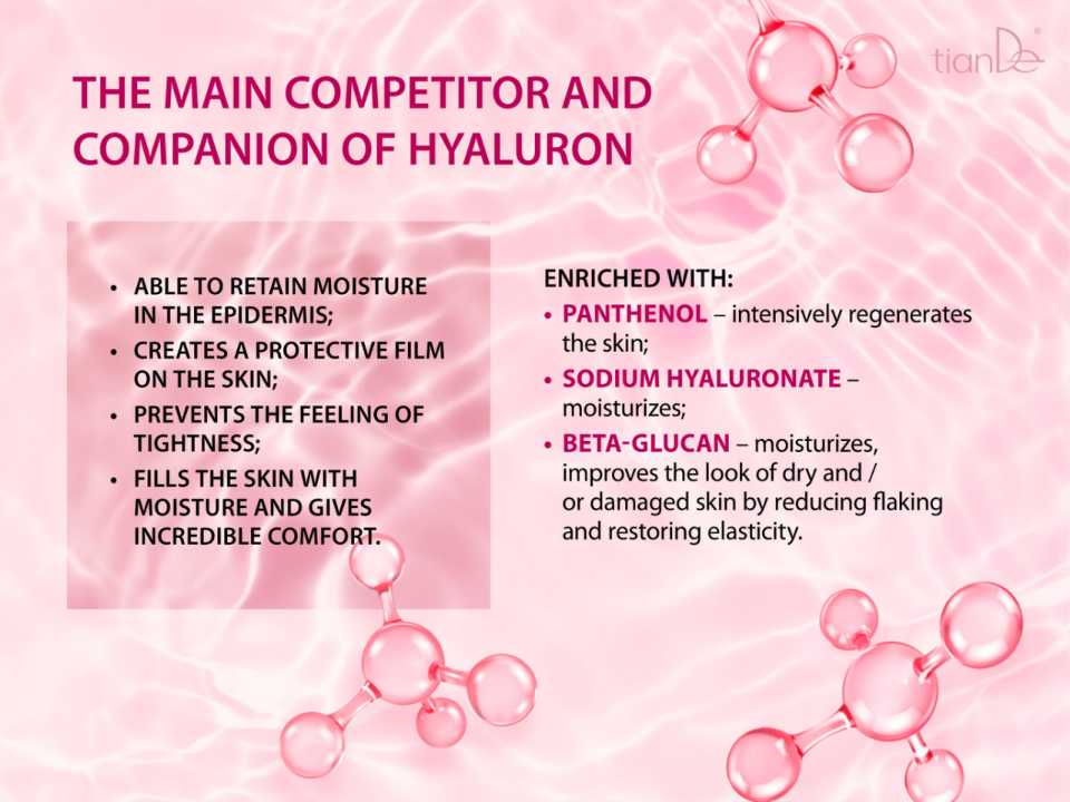 The main competitor and companion of hyaluron